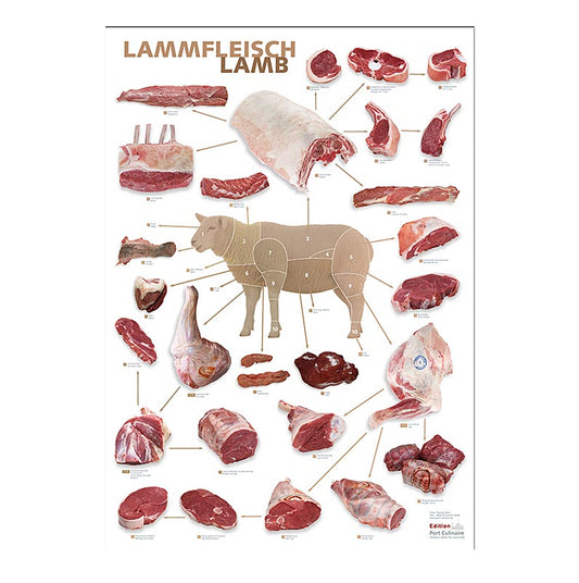 Port Culinaire - keukenposter lam (59,4 x 84 cm), 1 stuk